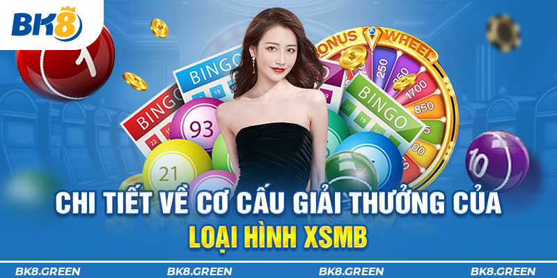 Chi tiết về cơ cấu giải thưởng của loại hình XSMB